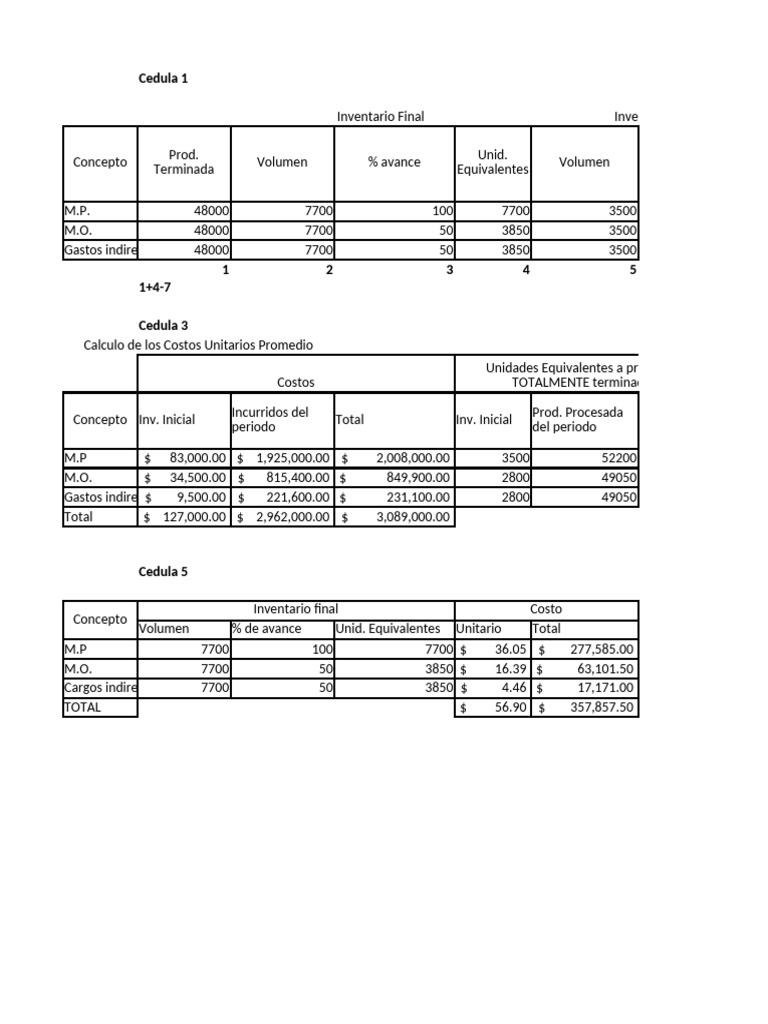 Examen GC | PDF