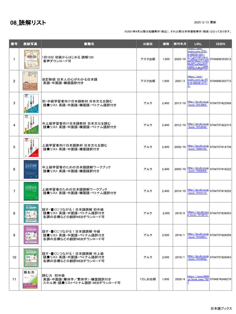 中学校「国際理解」ファックス教材集 (チャレンジ総合的学習) 中学校「国際理解」ファックス教材集 (チャレンジ総合的学習