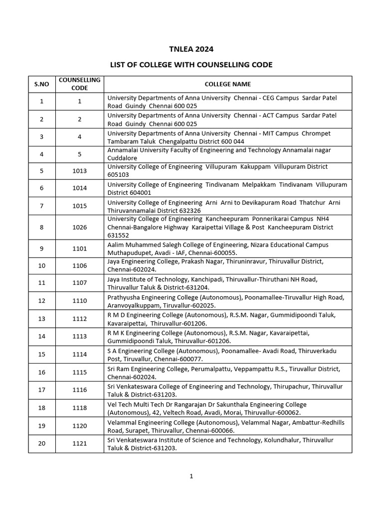 TNLEA 2024 College List with Codes | PDF