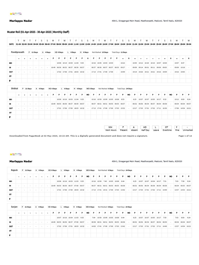 Monthly Attendance Muster Roll | PDF