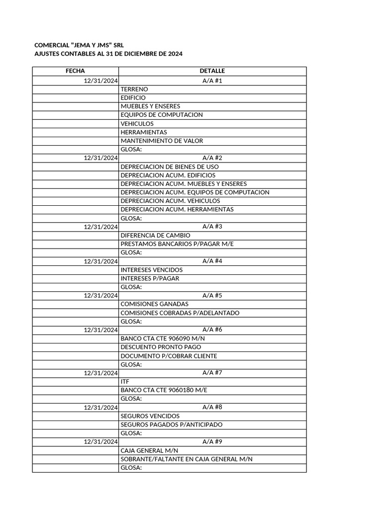 Bcss-Eeff 034523 | PDF | Bancos | Salario