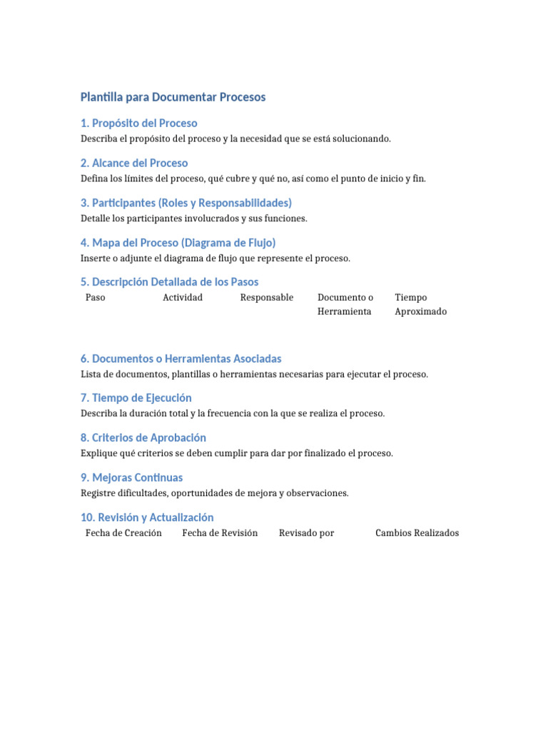 Plantilla para Documentar Procesos Efectivos | PDF