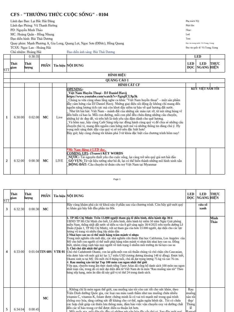 0104 CFS Minh TH o | PDF
