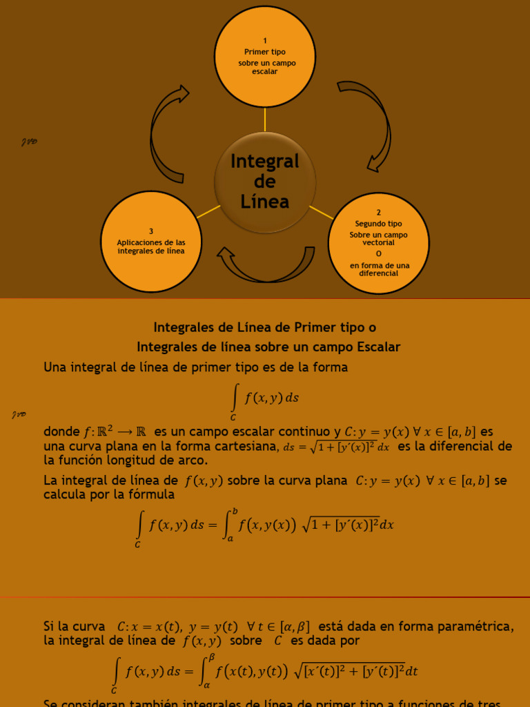 .Archivetempla Integral de Línea | PDF | Integral | Cálculo