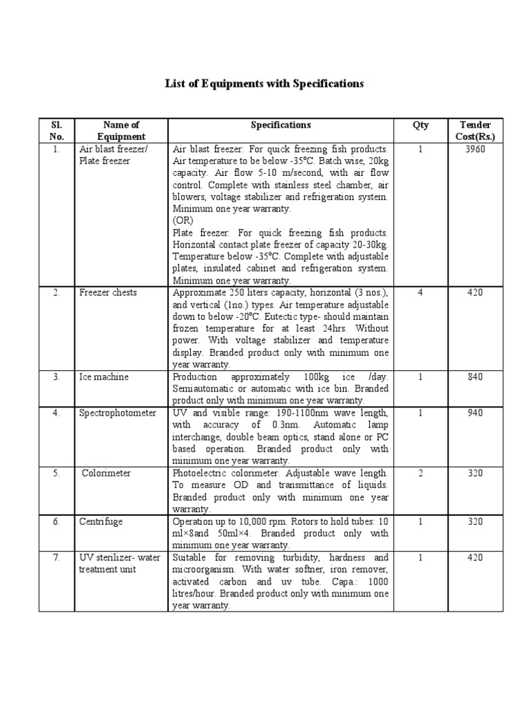 List of Equipments With Specifications Sl. No. Name of Equipment