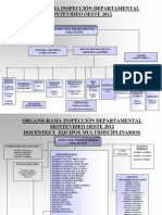 Organigrama Inspección 2012