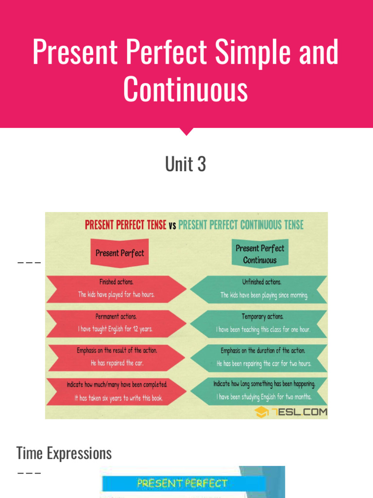 Present Perfect Simple and Continuous | PDF