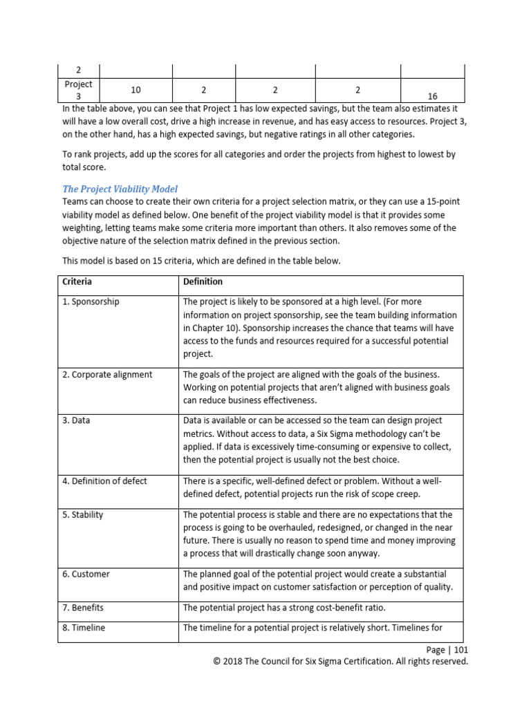 Project Selection Criteria in Six Sigma | PDF | Six Sigma | Business