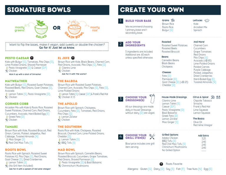 Roots Kitchen Bowl Menu and Ingredients | PDF | Pesto | Pickling