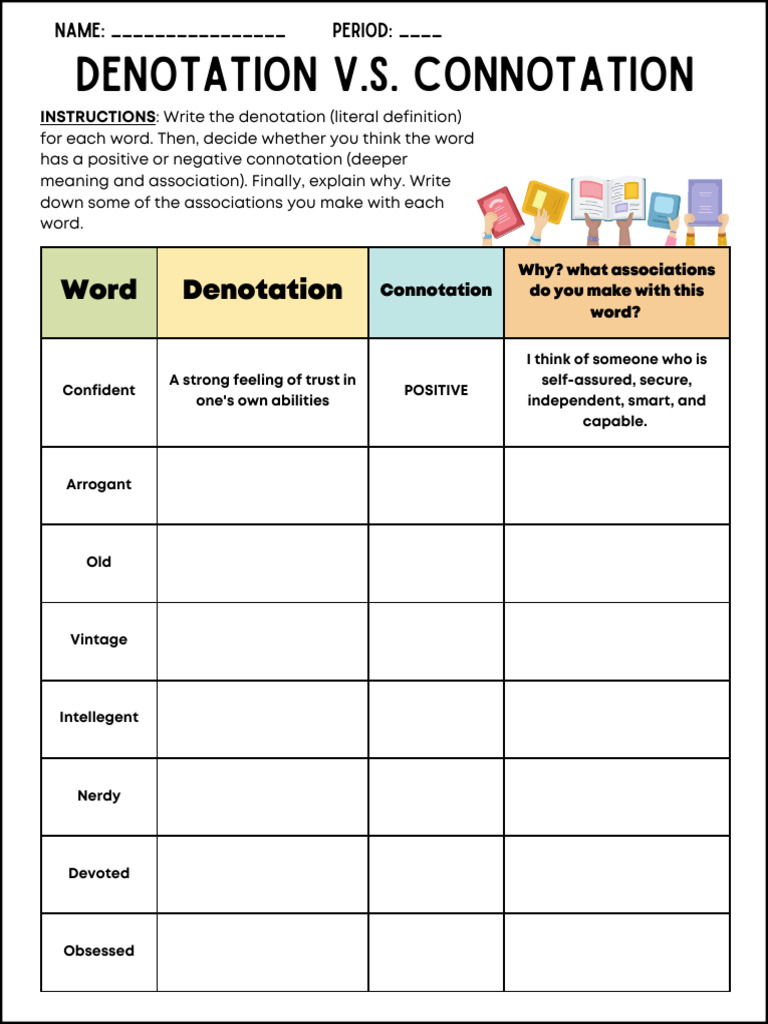 Denotation V.S. Connotation | PDF