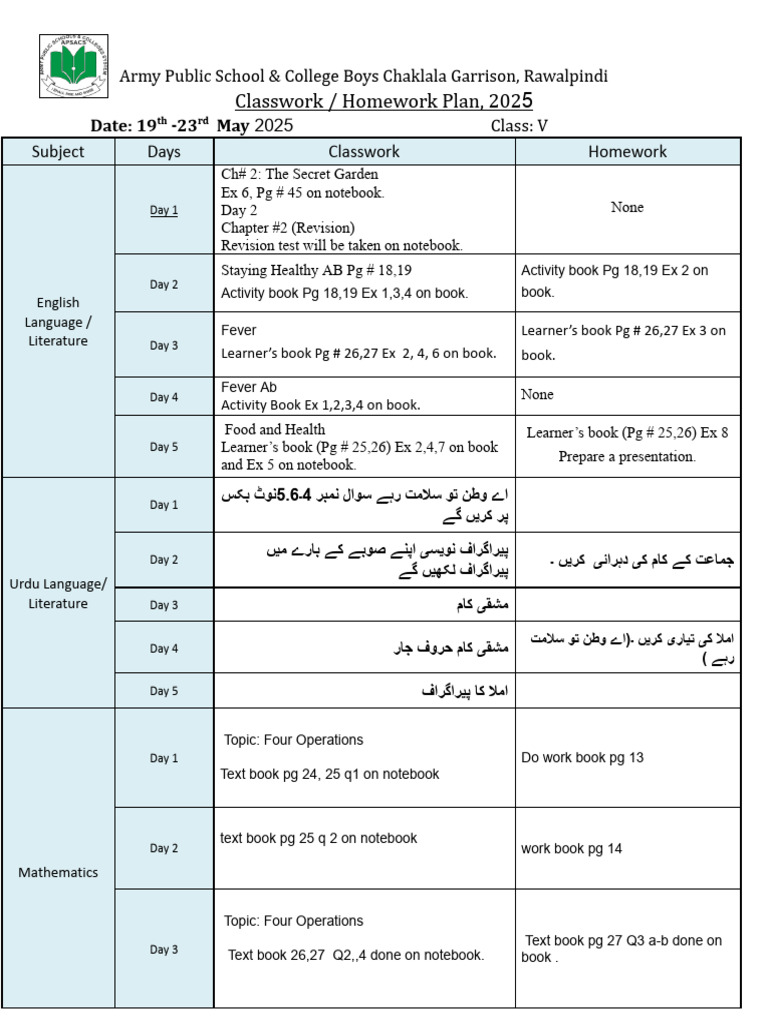 Class 5 CW and HW - Docx-4 | PDF