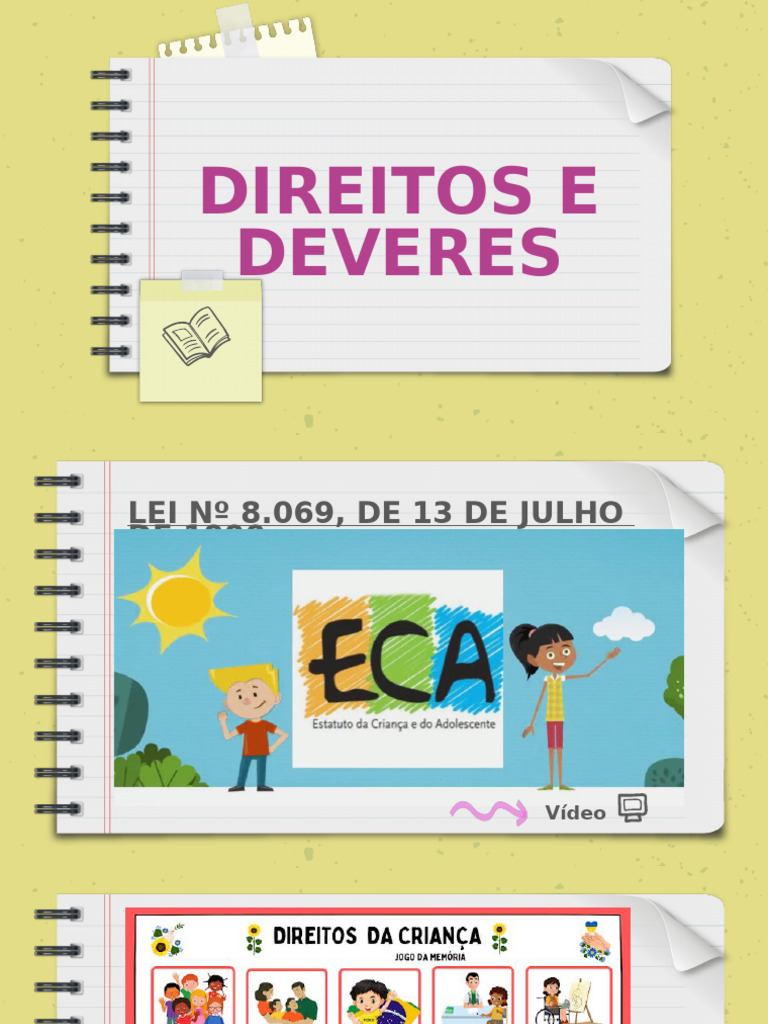 Direitos e Deveres do Estudante | PDF | Escolas