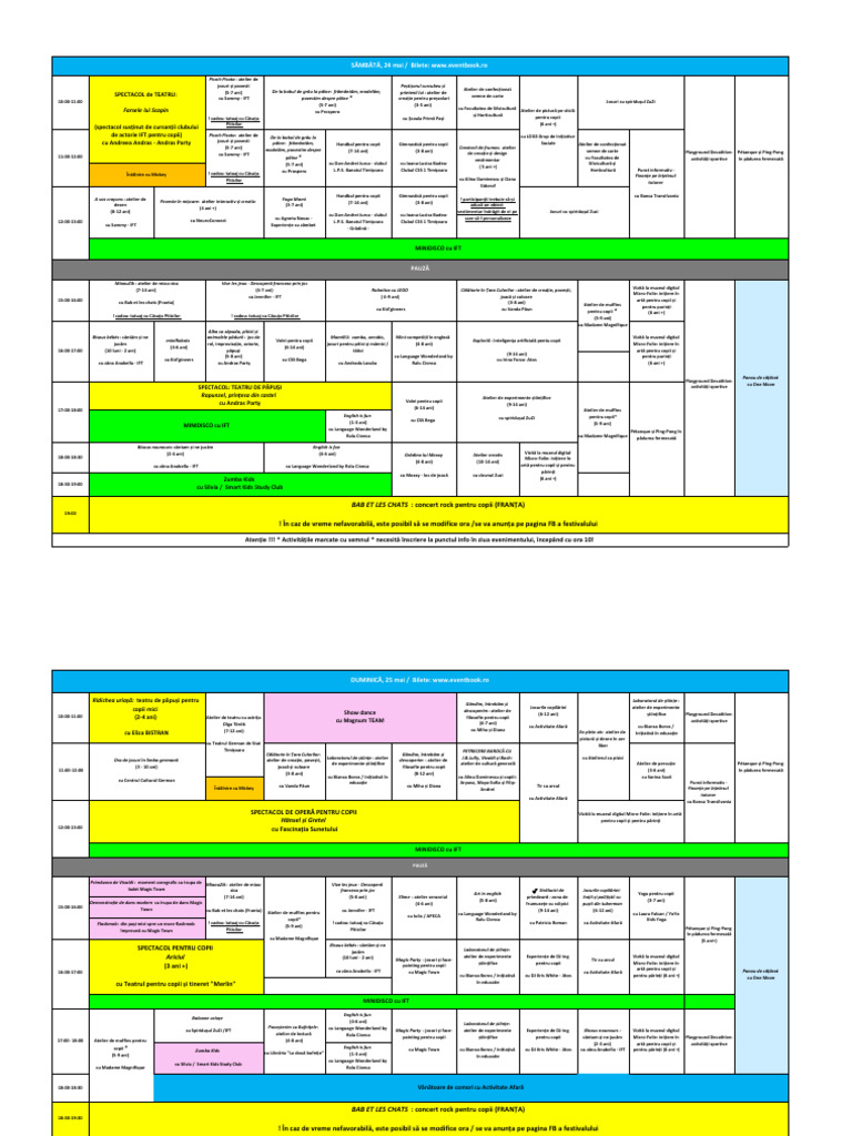 Program 2025 | PDF