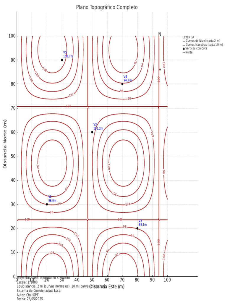 Plano Topográfico Simulado 1:1000 | PDF