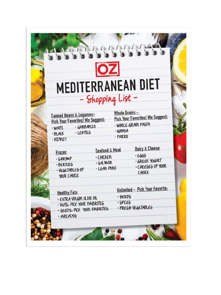 DR Oz Mediterranean Diet Shopping List | PDF