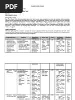 Download Silabus Ilmu Ukur Tanah by Utha Lab SN86755697 doc pdf