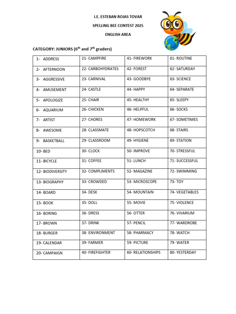 Spelling Bee Word List 2025 | PDF