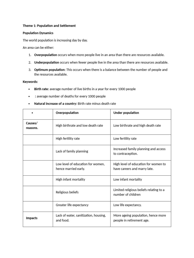 Population Dynamics and Migration Factors | PDF | Cost Of Living ...