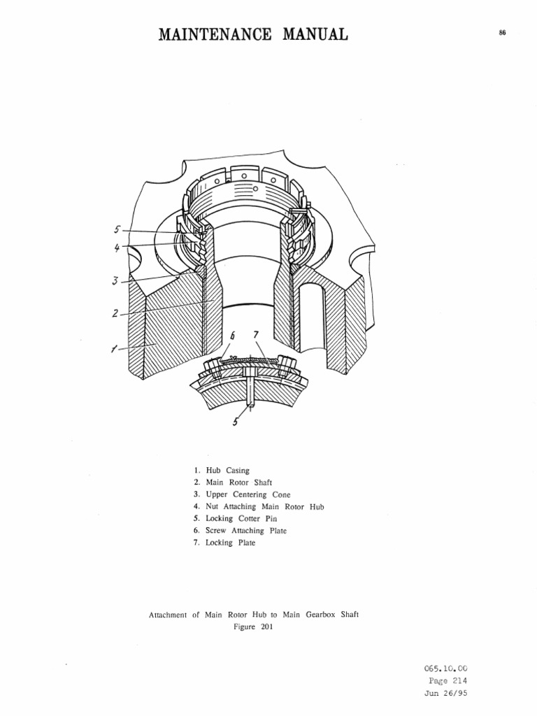 Main Rotor Hub Installation Guide | PDF | Screw | Electrical Connector