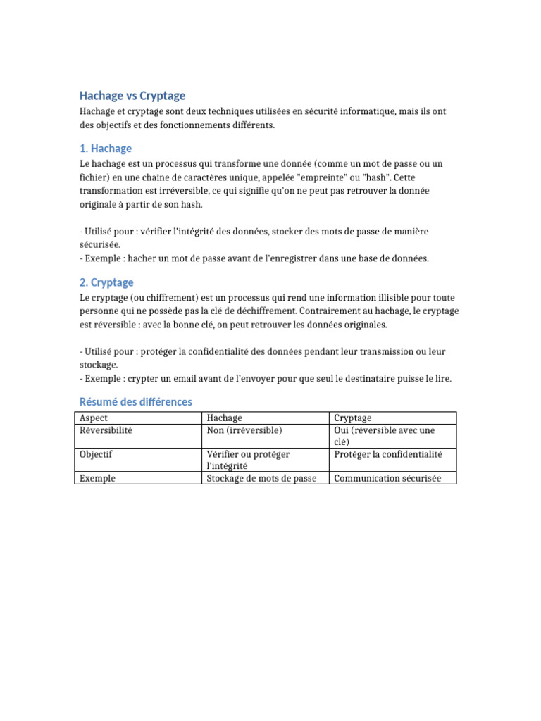 Hachage et Cryptage : Différences Clés | PDF