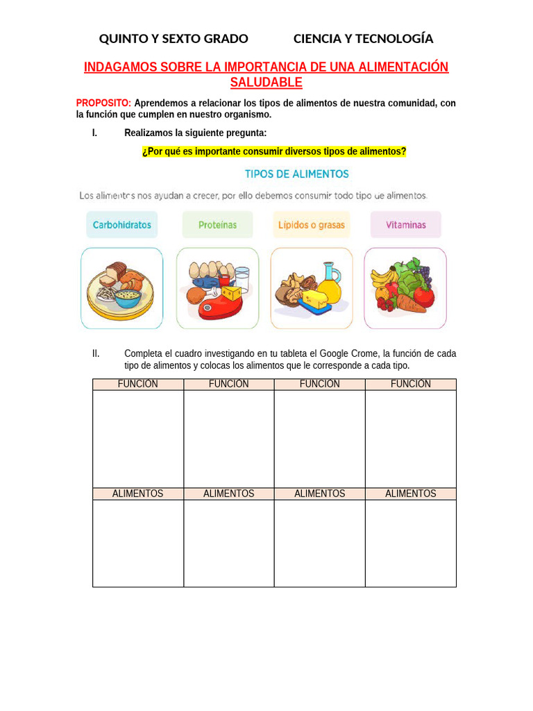 Indagamos Sobre La Importancia de Una Alimentación Saludable Mayo 2 ...