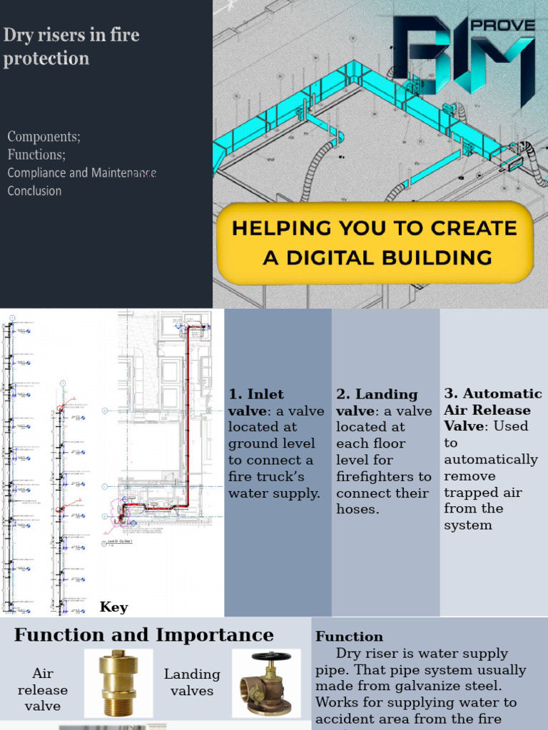 Dry Riser System for Fire Safety | PDF | Valve | Firefighting