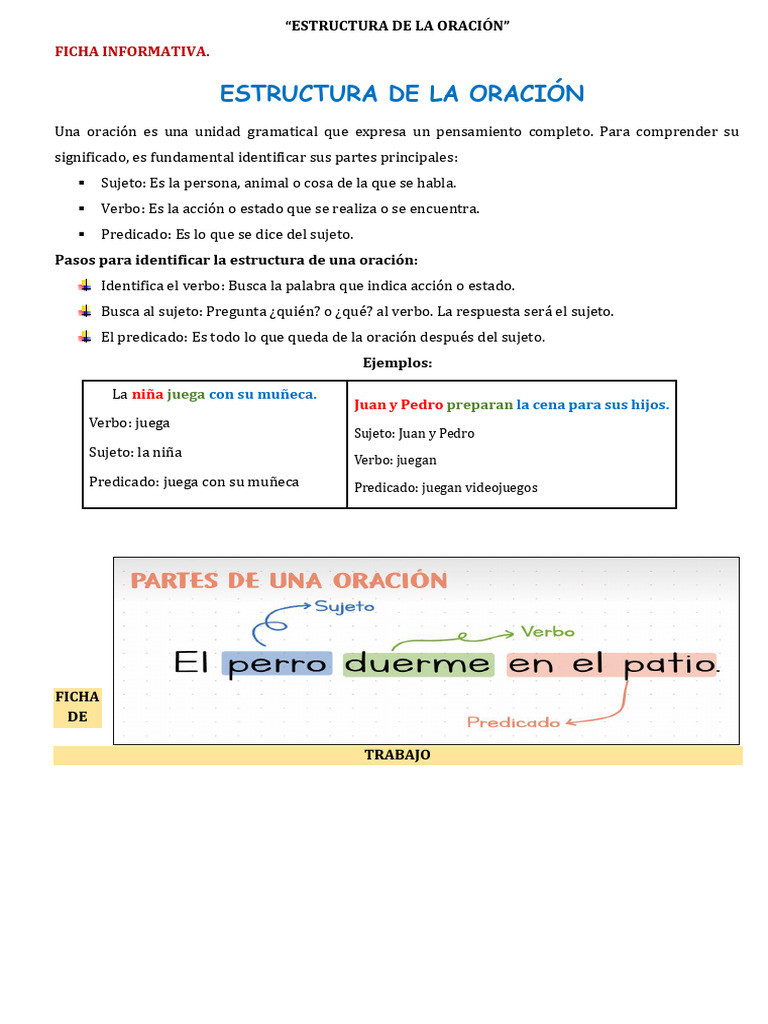 Estructura y partes de la oración | PDF | Asunto (gramática) | Verbo