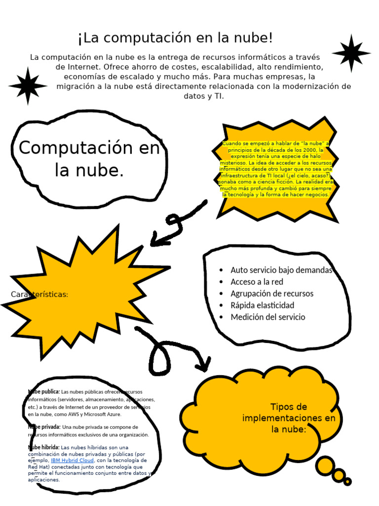 La Computación en La Nube | PDF | Computación en la nube | Ingeniería ...