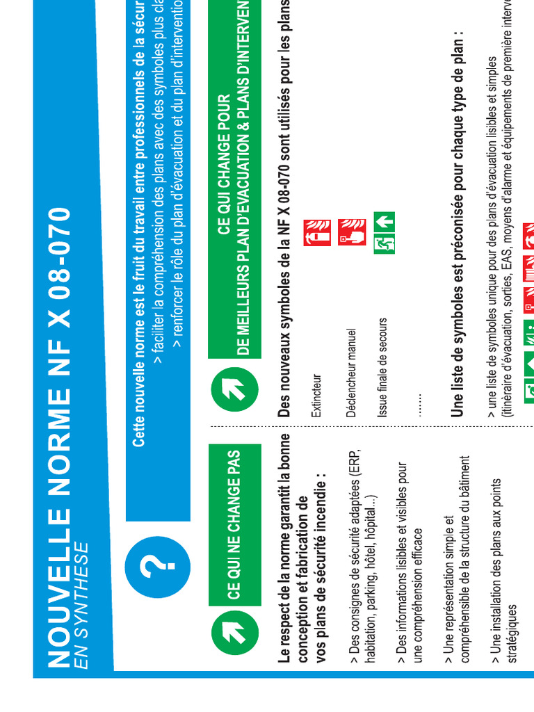 Norme NF X 08-070 Pe-Pi | PDF