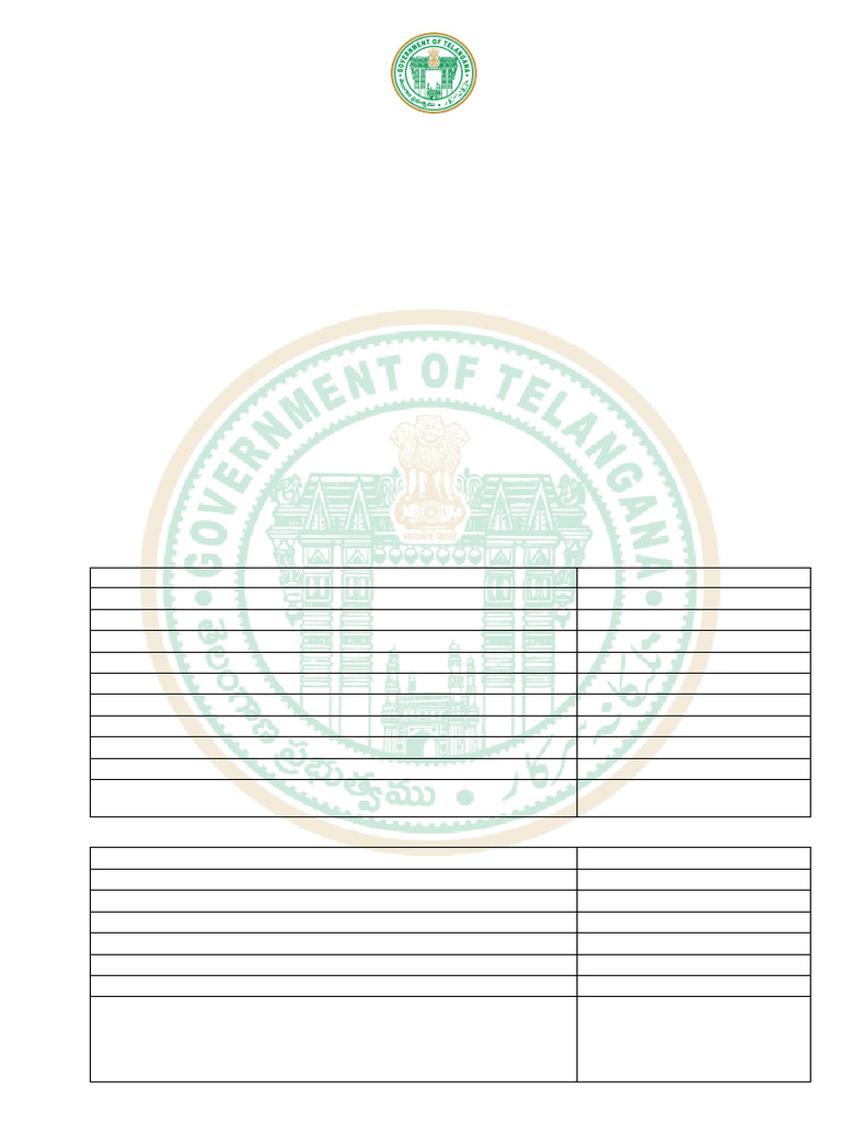Achampeta Plot Regularization Approval | PDF | Misrepresentation ...
