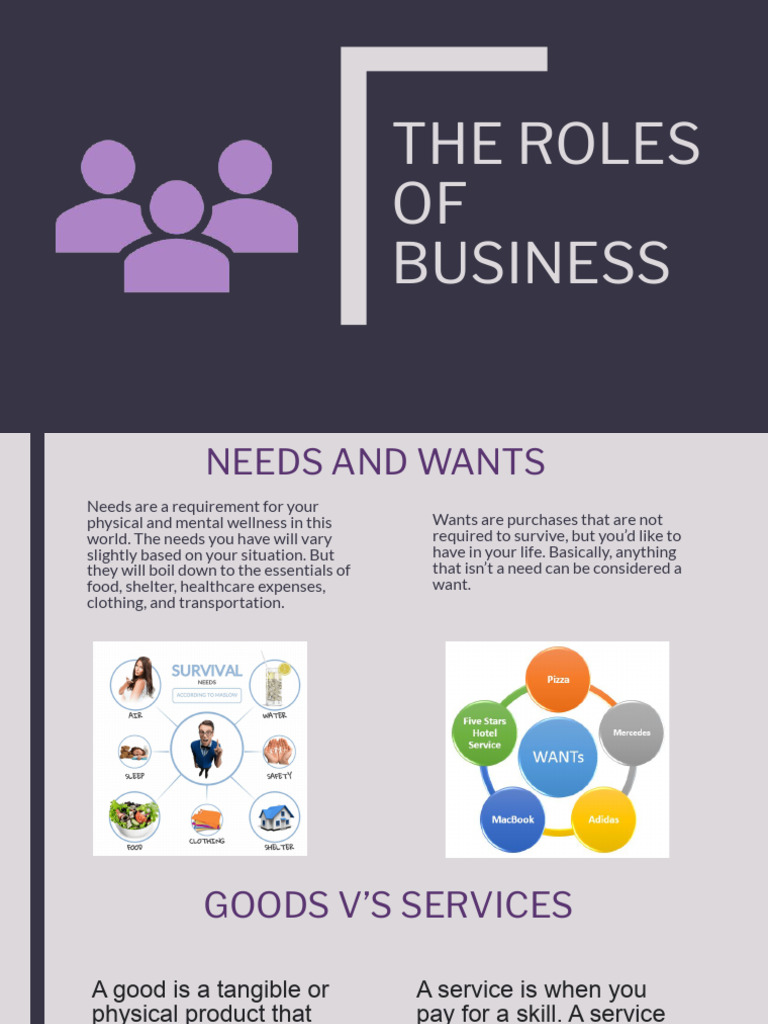 Understanding Business Needs and Roles | PDF | Franchising | Partnership