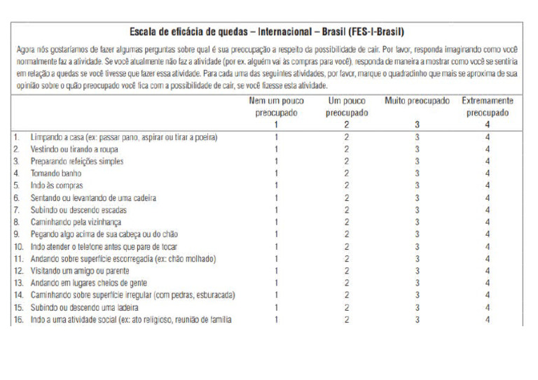 Avaliação Medo de Quedas FES-I | PDF