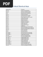 Word Shortcut Cheat Sheet | PDF