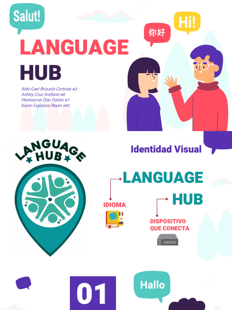 Escuela de Idiomas Language Hub | PDF | Comunicación humana | Aprendizaje