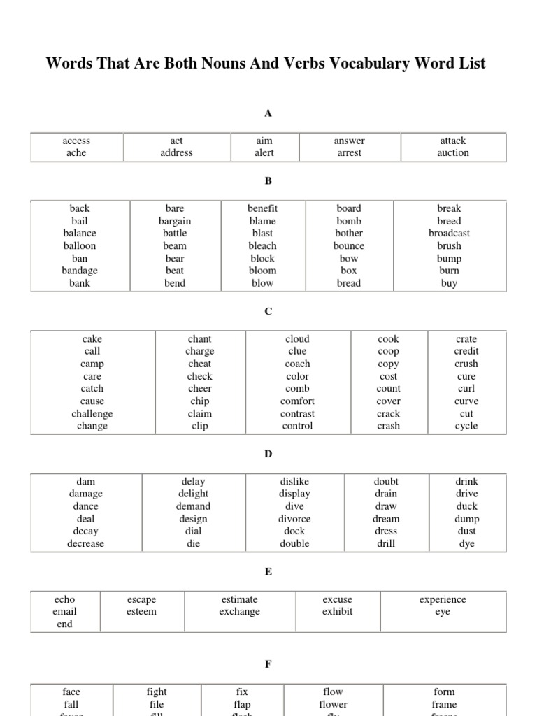 Words That Are Both Nouns and Verbs Vocabulary Word List | PDF | Nature