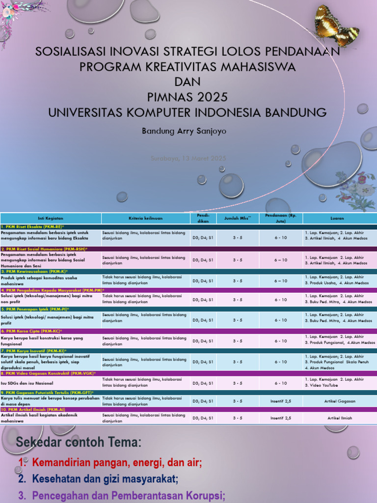 Strategi Lolos Pendanaan PKM 2025 | PDF