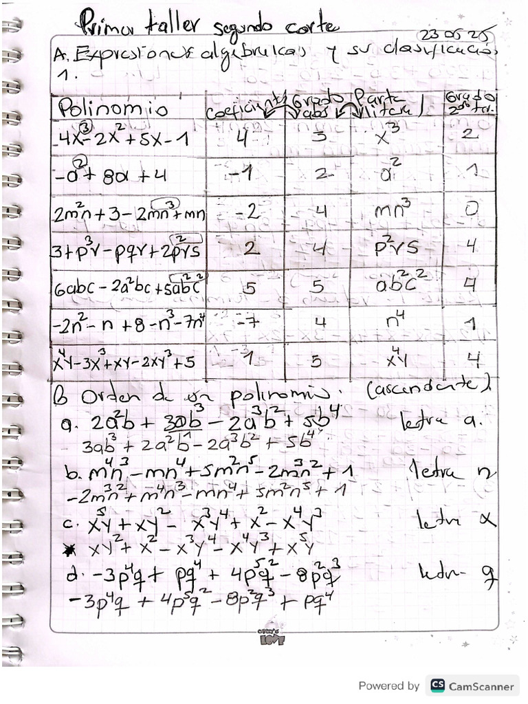 Algebra N.1 | PDF