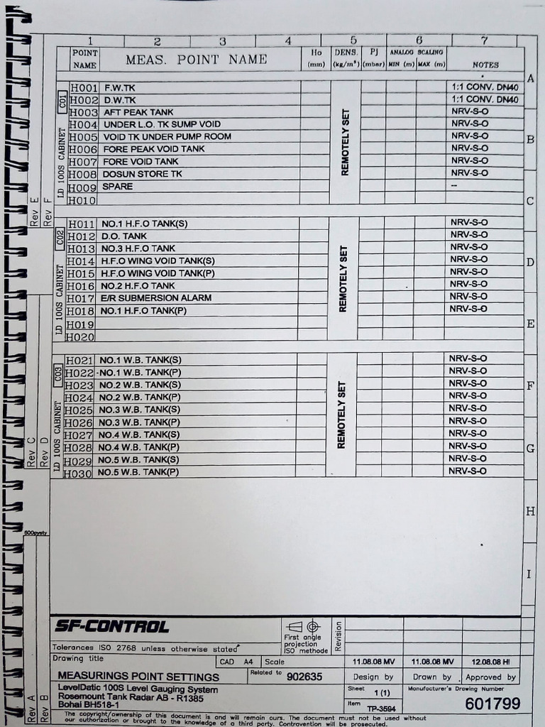 Tank Measurement Point Settings Guide | PDF