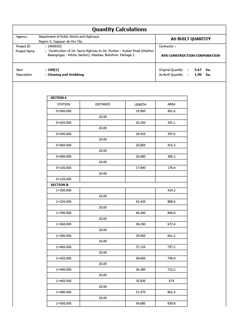 DPWH Project Quantity Report: Bukidnon | PDF