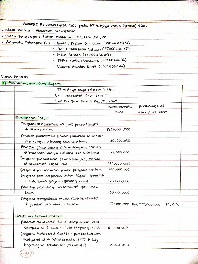 Kelompok 6 - Environmental Cost Analysis | PDF
