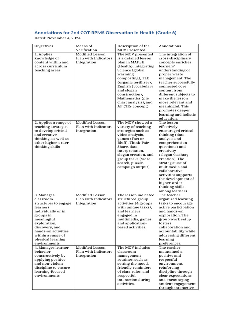 Health 6 COT Annotations | PDF | Learning | Disciplines