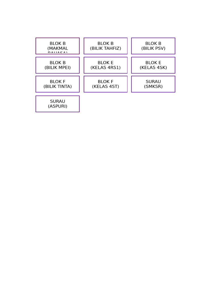 Label Kunci Bilik Khas Mqss | PDF