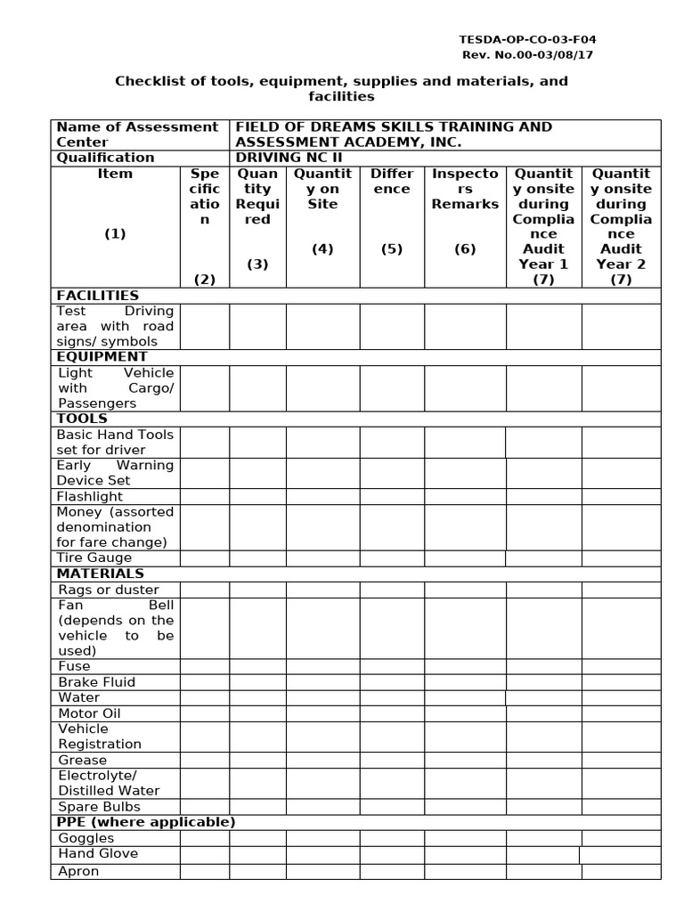 Driving NC II Compliance Checklist | PDF | Manufactured Goods | Vehicles