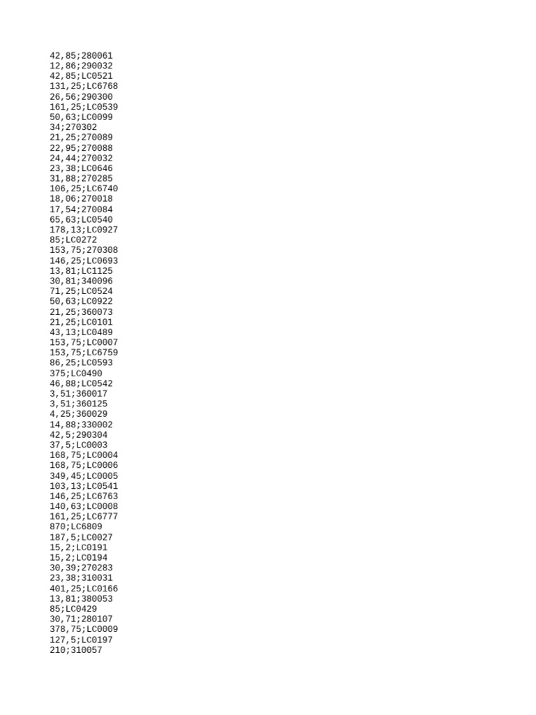 Sweden Document Codes Summary | PDF