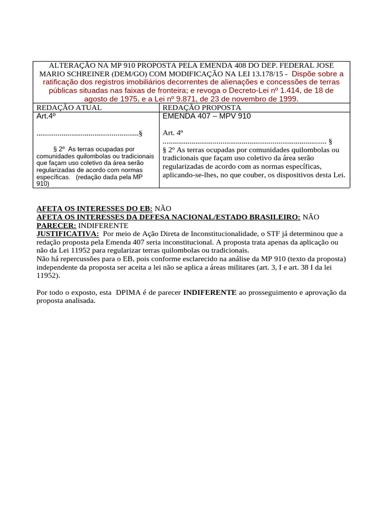 Emenda 408 da MP 910 e Regularização de Terras | PDF