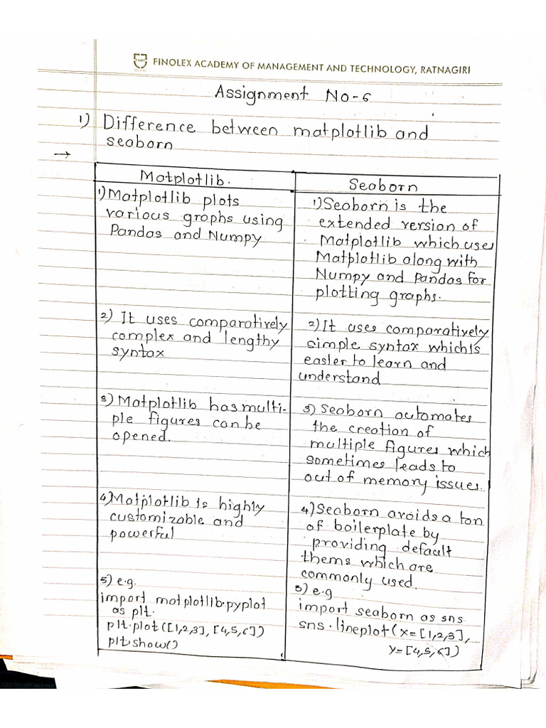 Software Engineering and Project Management 7 | PDF