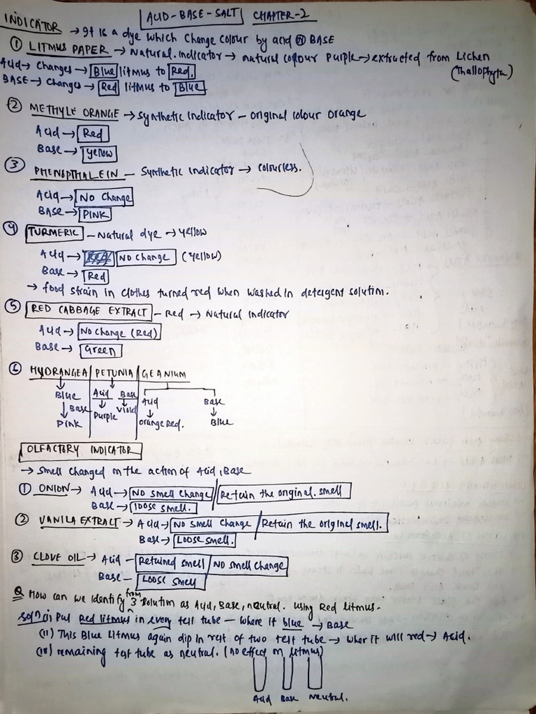 Acid Base Salt | PDF