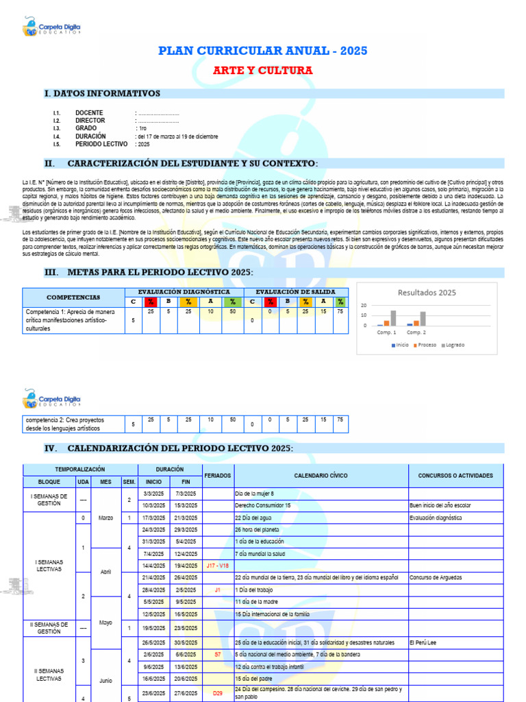 Plan Curricular Anual 2025: Arte y Cultura | PDF | Las emociones ...