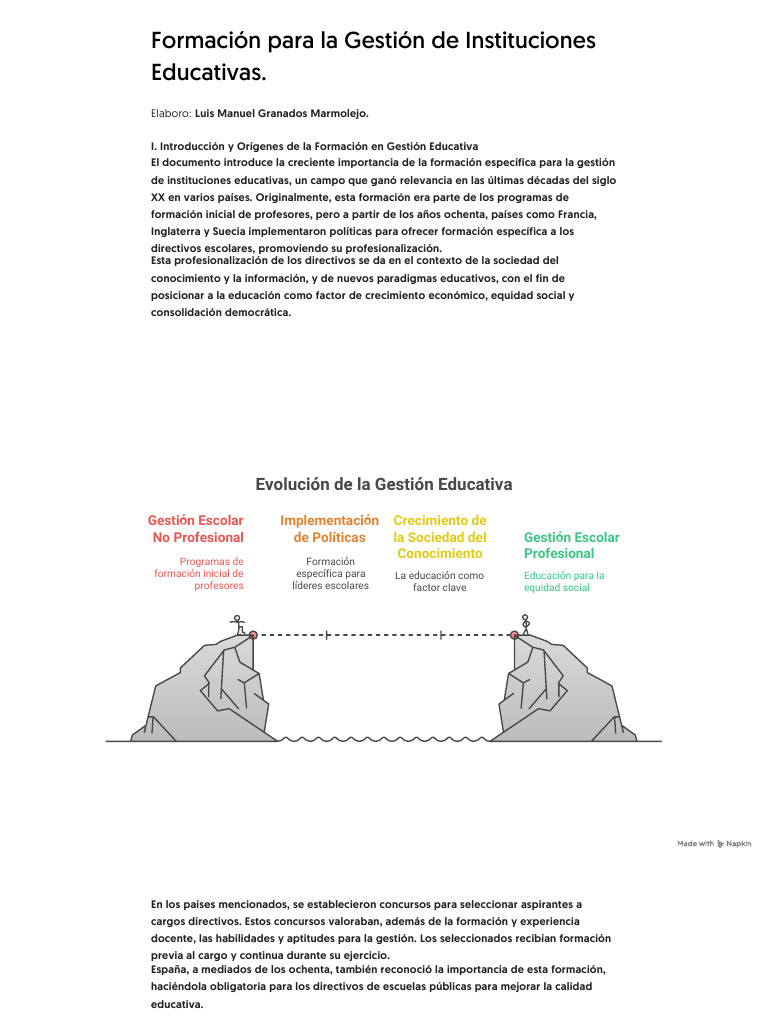 Formación en Gestión Educativa Efectiva | PDF | Maestros | Enseñando