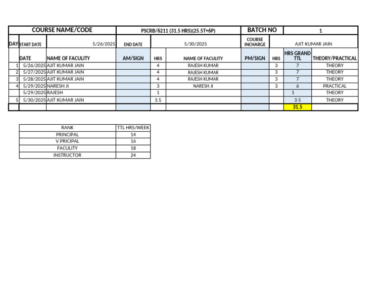 PSCRB/6211 Course Schedule 2025 | PDF
